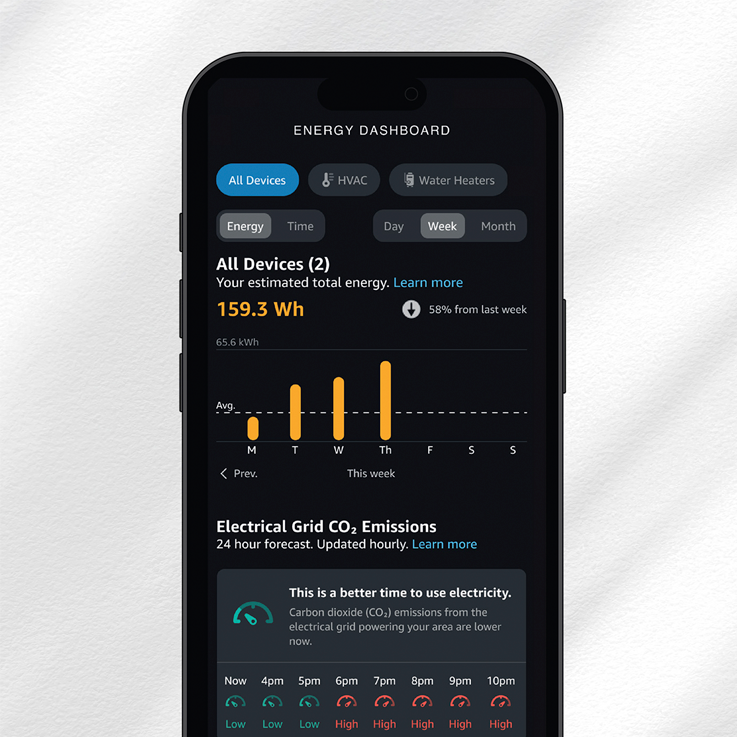 A phone screen showing the Alexa energy dashboard, with graphs and features demonstrated.